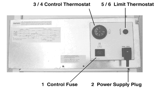 CONTROL PANEL logo