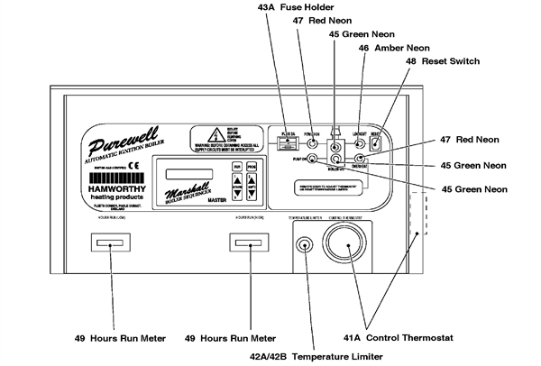 CONTROL PANEL logo