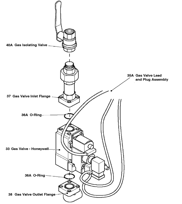 GAS TRAIN ASSEMBLY NAT GAS logo