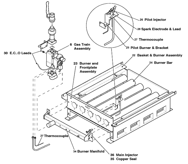 Exploded Diagram for BURNER AND BASKET ASSEMBLY