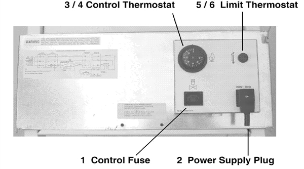 CONTROL PANEL logo