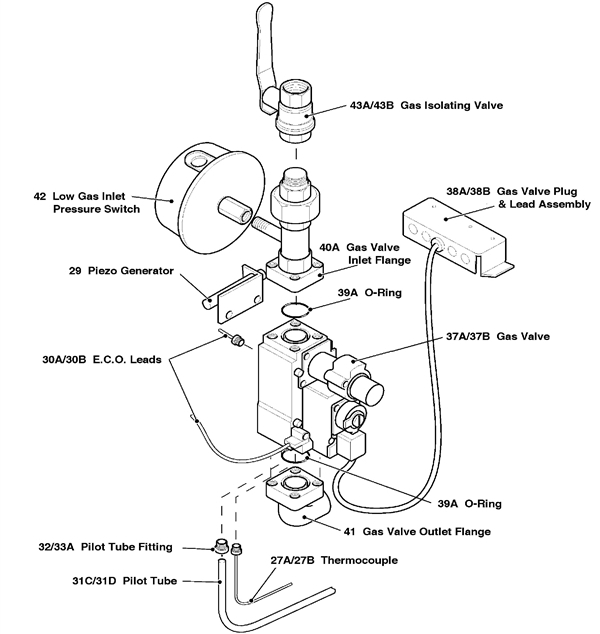 Exploded Diagram for GAS TRAIN ASSEMBLY LPG