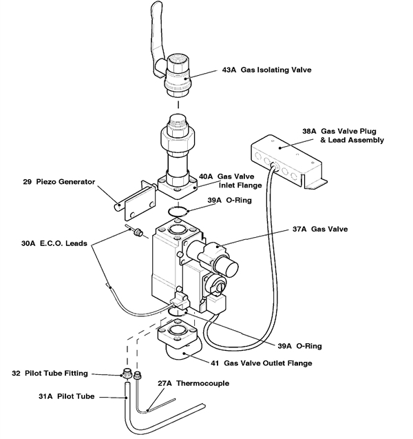 Exploded Diagram for GAS TRAIN ASSEMBLY NAT GAS