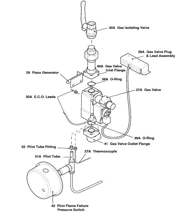 Exploded Diagram for GAS TRAIN ASSEMBLY NAT GAS FFD