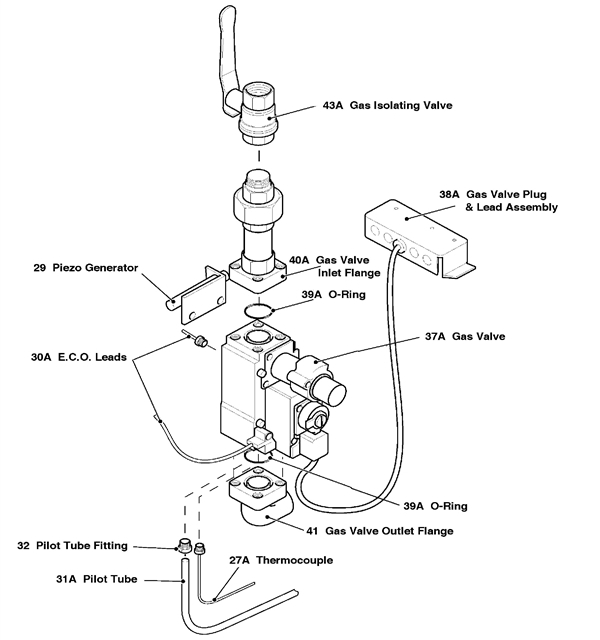 Exploded Diagram for GAS TRAIN ASSEMBLY NAT GAS