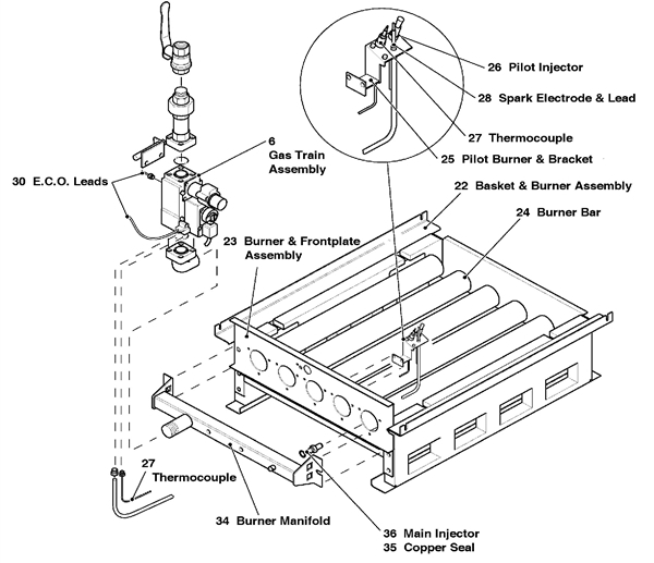 Exploded Diagram for BURNER AND BASKET ASSEMBLY