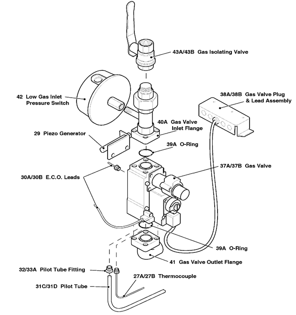 Exploded Diagram for GAS TRAIN ASSEMBLY LPG