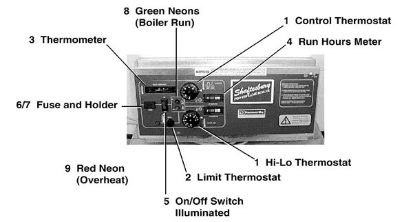 CONTROL PANEL logo
