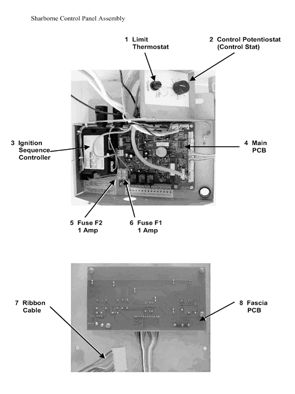 Exploded Diagram for CONTROL PANEL