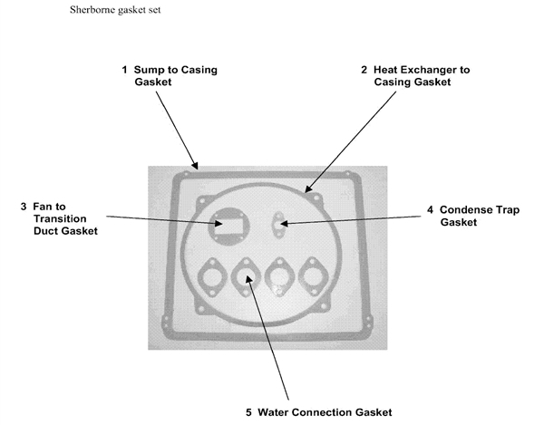 Exploded Diagram for GASKET KIT