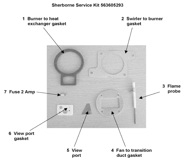 Exploded Diagram for SERVICE KIT