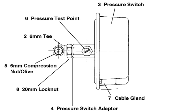 PILOT FLAME FAILURE KIT logo