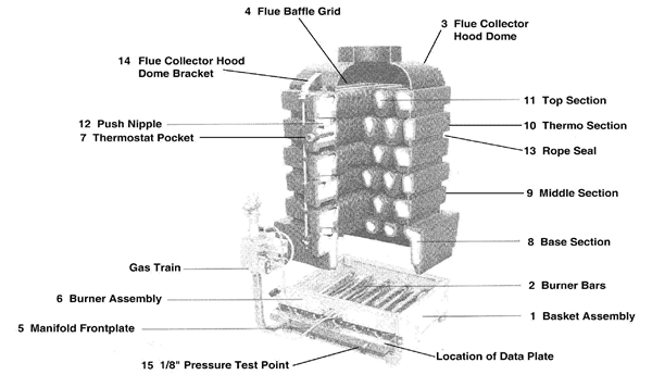 WET SECTION ASSEMBLY logo