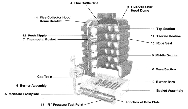 WET SECTION ASSEMBLY logo