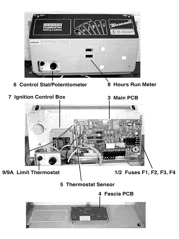 CONTROL PANEL logo