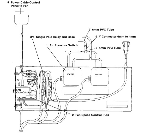 EXHAUST FAN CONTROL PANEL logo