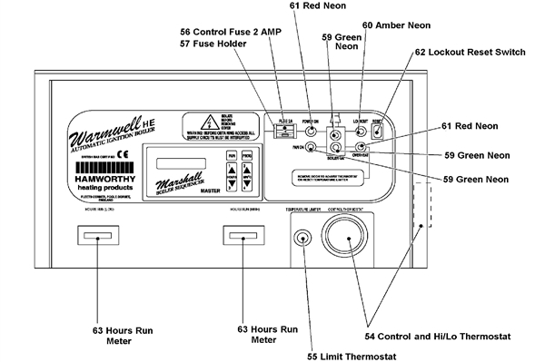 Exploded Diagram for CONTROL PANEL