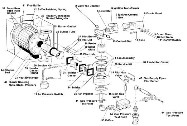 Exploded Diagram for CONTROLS BURNER & HEAT EX