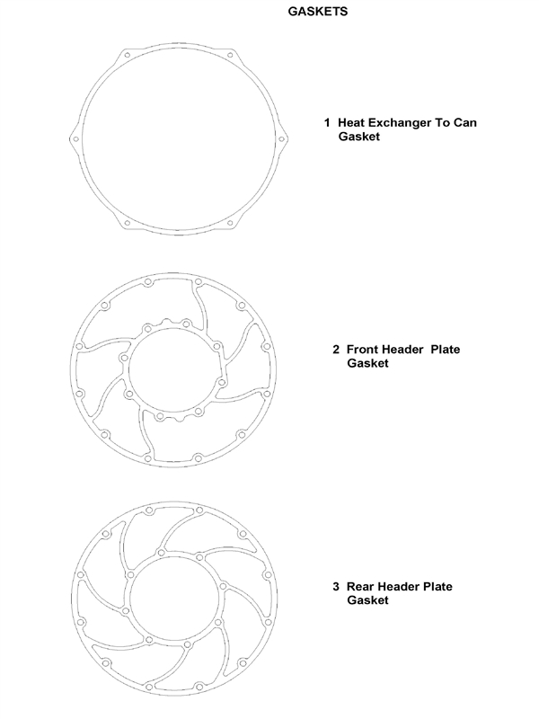 GASKETS 2 logo