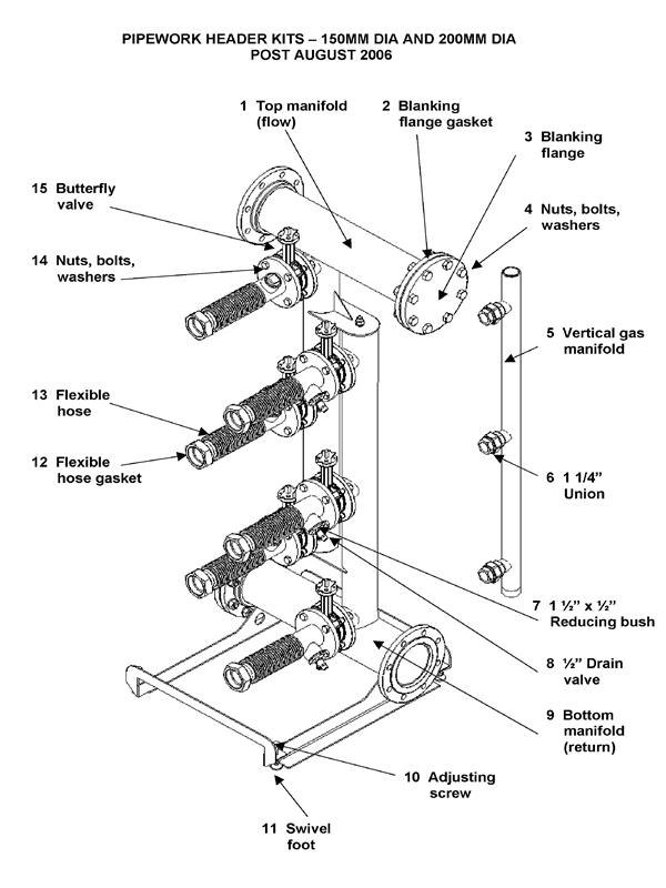 PIPEWORK HEADER KITS 150MM & 2 logo