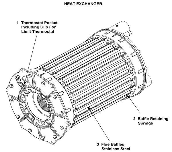 HEAT EXCHANGER logo