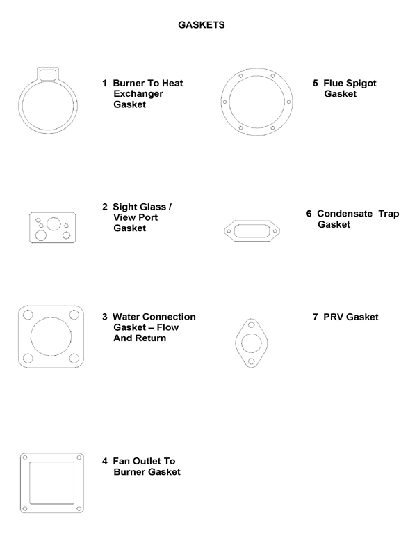 GASKETS 1 logo