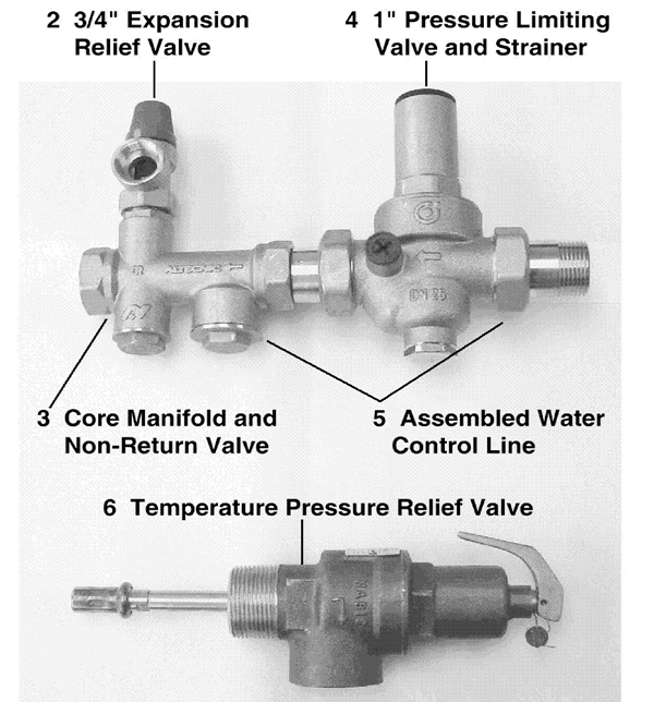 Exploded Diagram for UNVENTED SUPPLY KIT POST 04/95