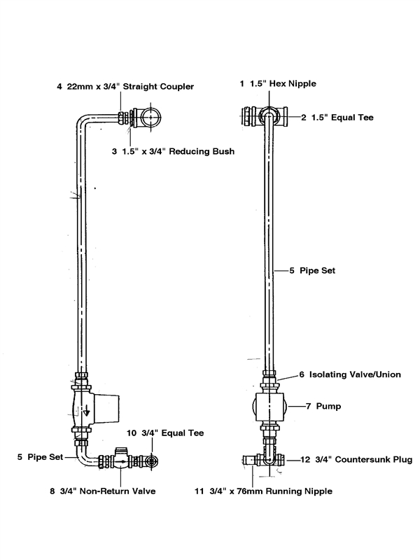 Exploded Diagram for UNVENTED SUPP KIT POST APR1995