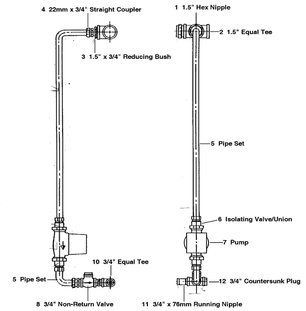DESTRATIFICATION PUMP KIT logo