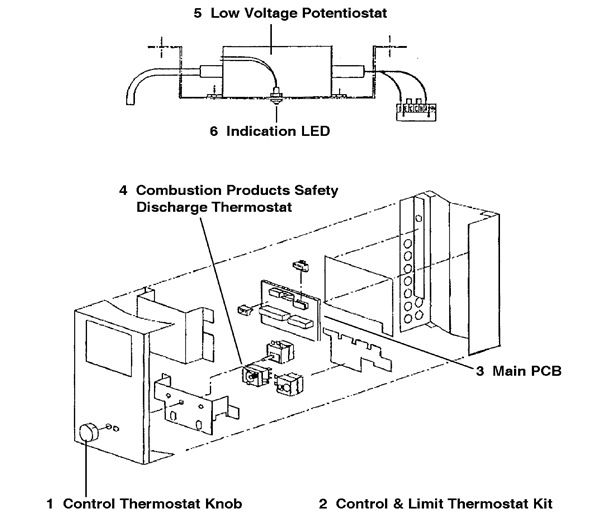 CONTROL PANEL logo
