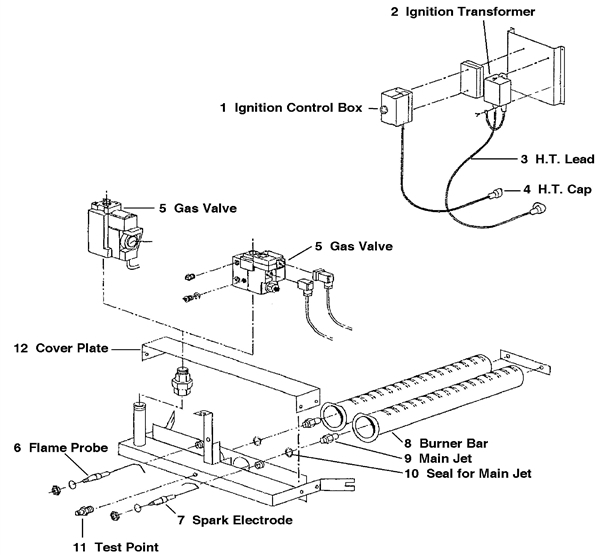 FULLY AUTO BURNER ASSY POST 04 logo