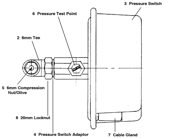 PILOT FLAME FAILURE KIT logo