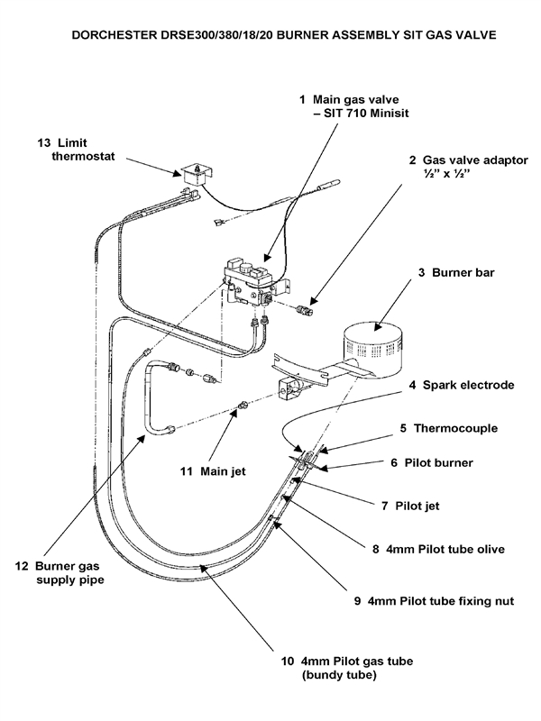 Exploded Diagram for BURNER ASSEMBLY SIT GAS VALVE