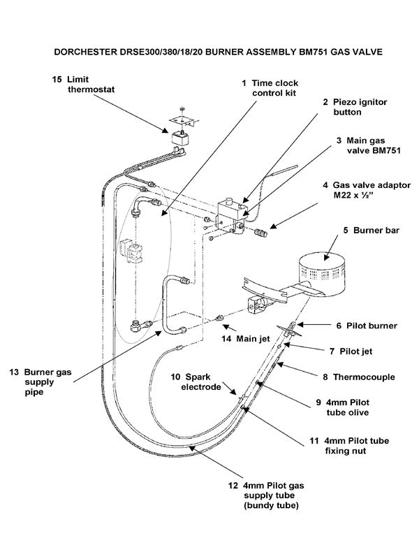 Exploded Diagram for BURNER ASSEMBLY BM751 GAS VALV