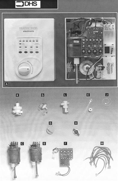 Exploded Diagram for COMPLETE MODEL