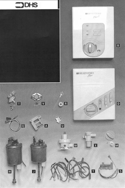 Exploded Diagram for COMPLETE MODEL