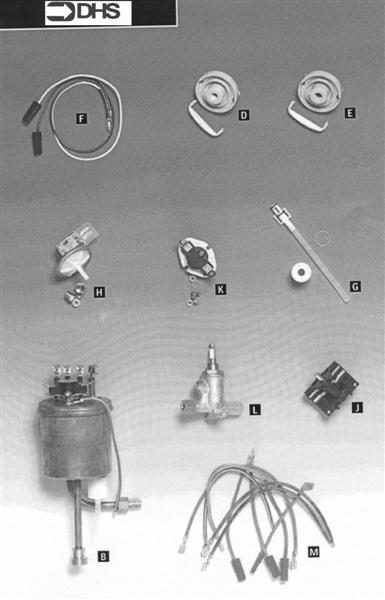 Exploded Diagram for COMPLETE MODEL