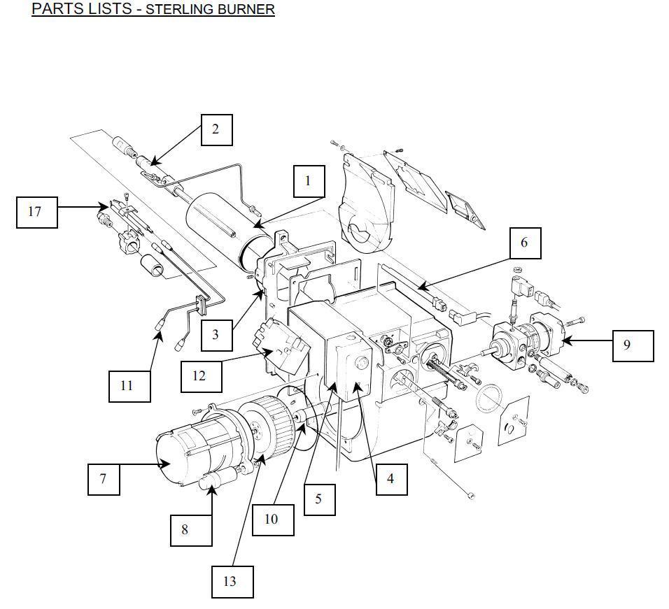 Exploded Diagram for BURNER