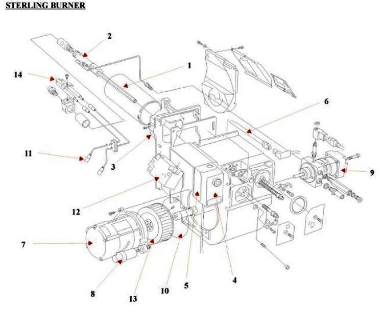 Exploded Diagram for BURNER