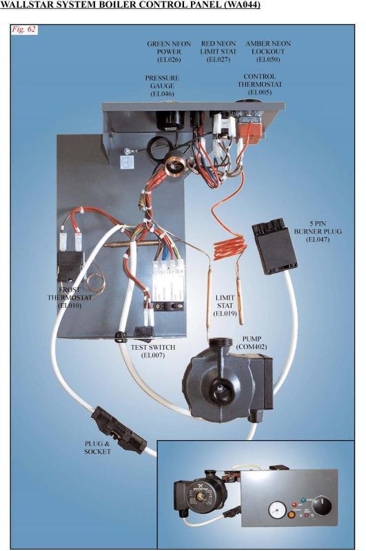 Exploded Diagram for CONTROL PANEL