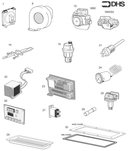 SHORT PARTS LIST logo