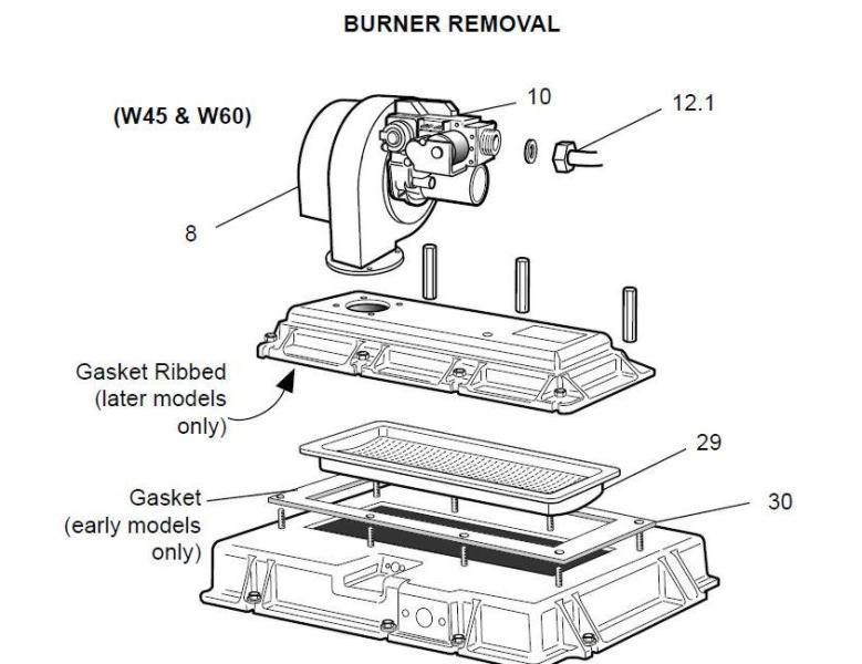 Exploded Diagram for BURNER & FAN