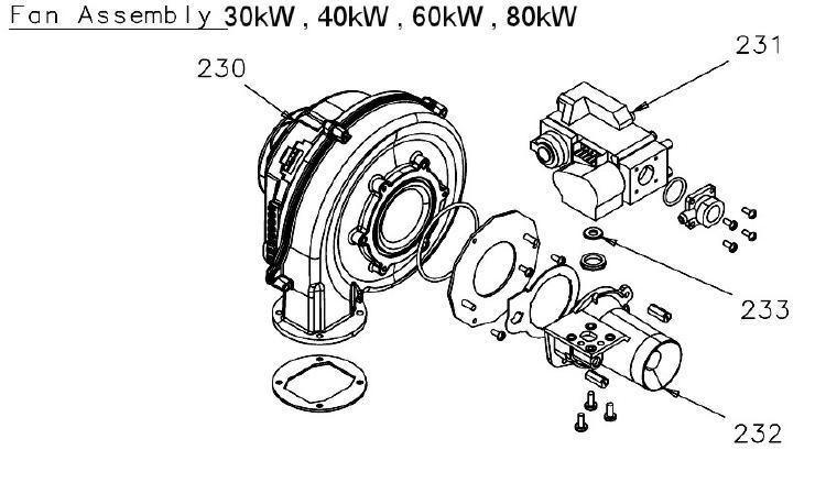Exploded Diagram for FAN ASSEMBLEY