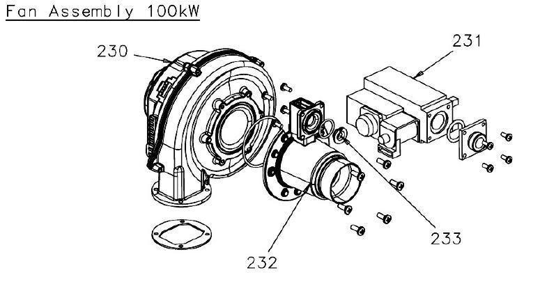 Exploded Diagram for FAN ASSEMBLEY