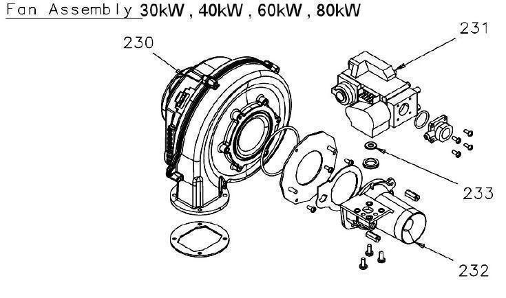 Exploded Diagram for FAN ASSEMBLEY