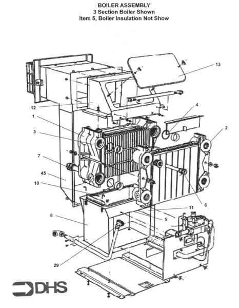 BOILER logo