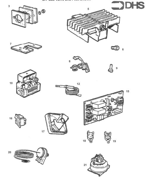 SHORT PARTS LIST logo