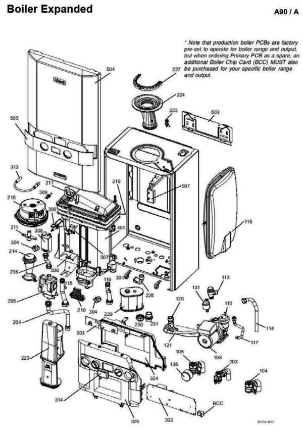 Exploded Diagram for BOILER ASSEMBLY