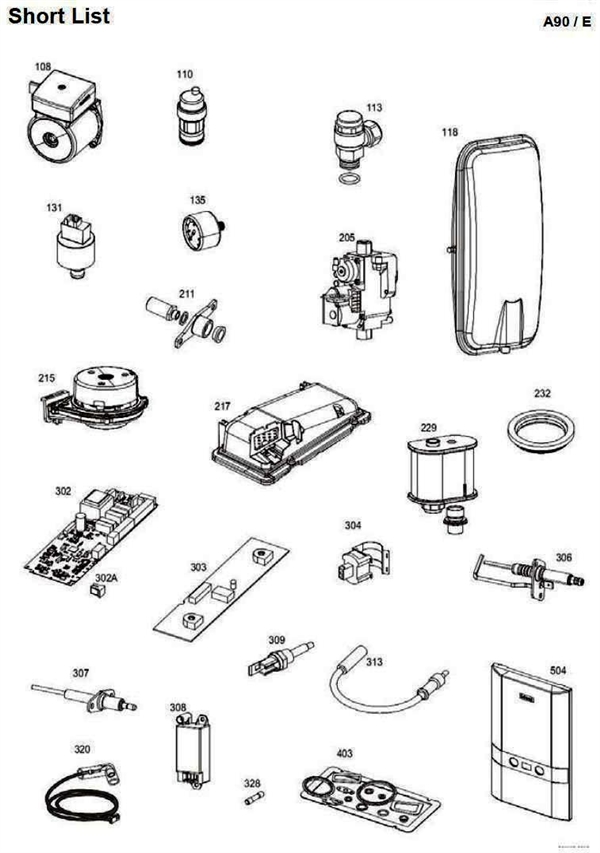 SHORT PARTS LIST logo
