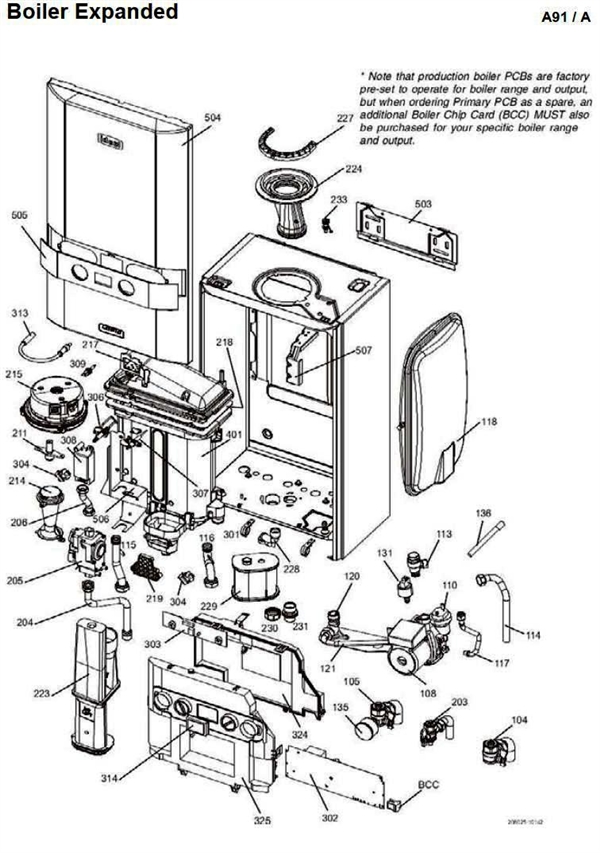 BOILER ASSEMBLY logo